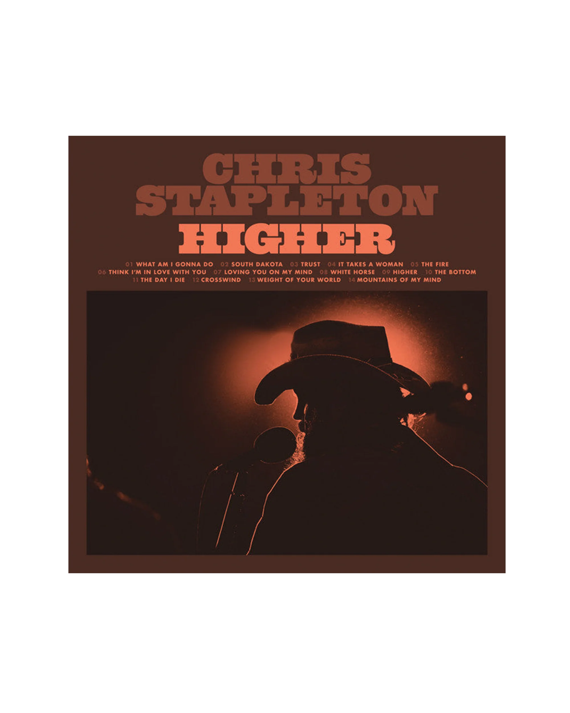 Higher CD