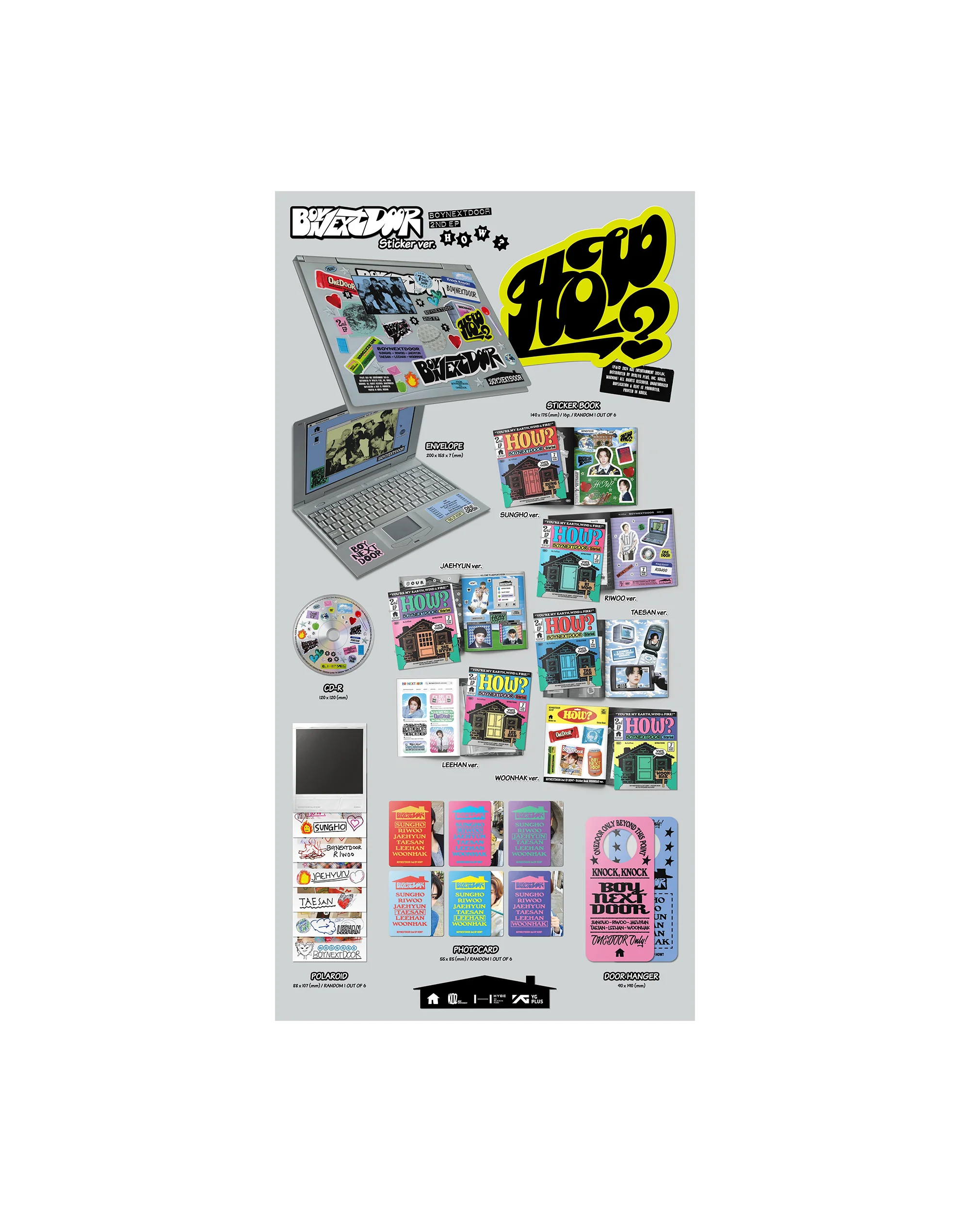 HOW? (Sticker ver.) - Image 3
