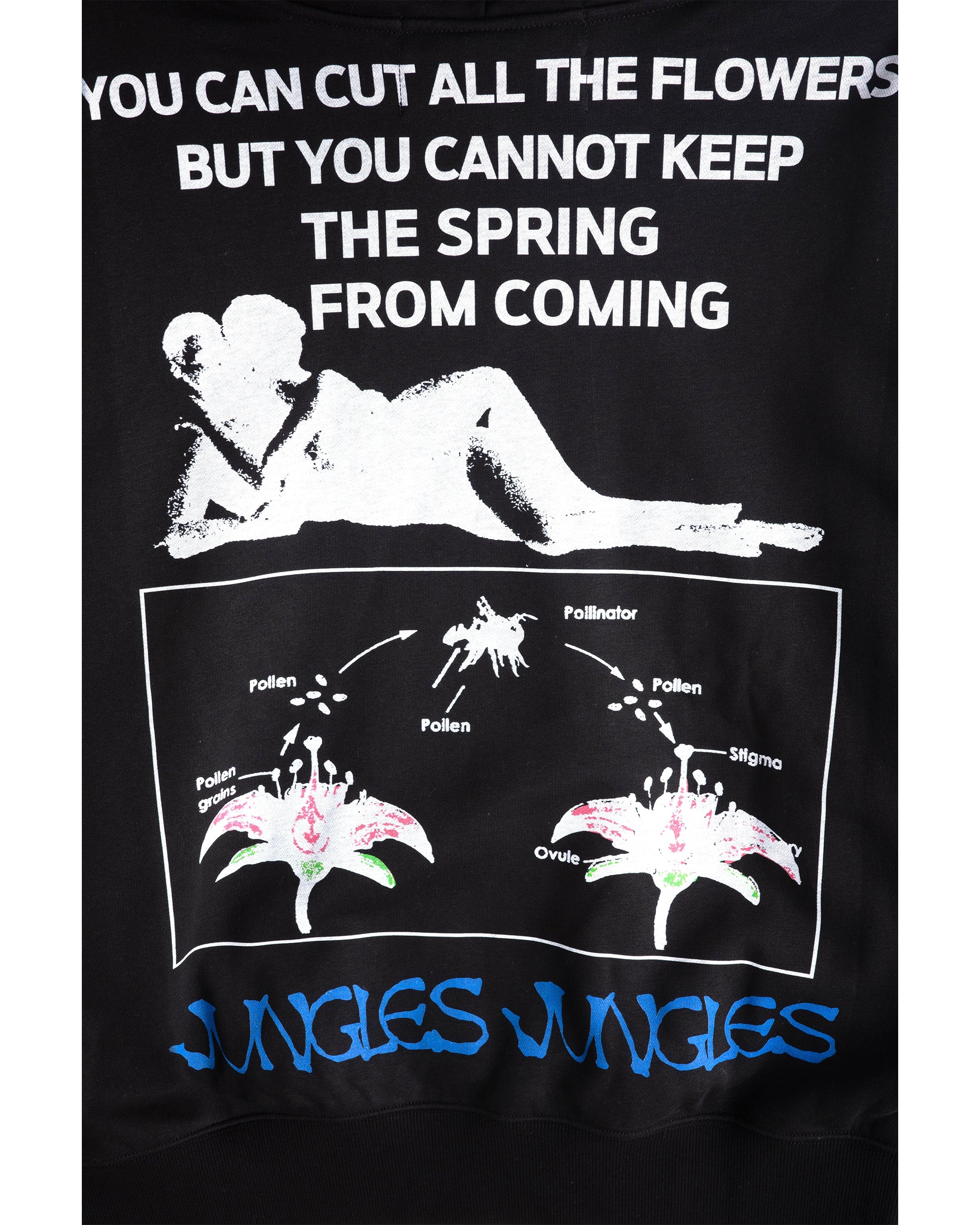 PLANT SEX HOODIE - Image 5