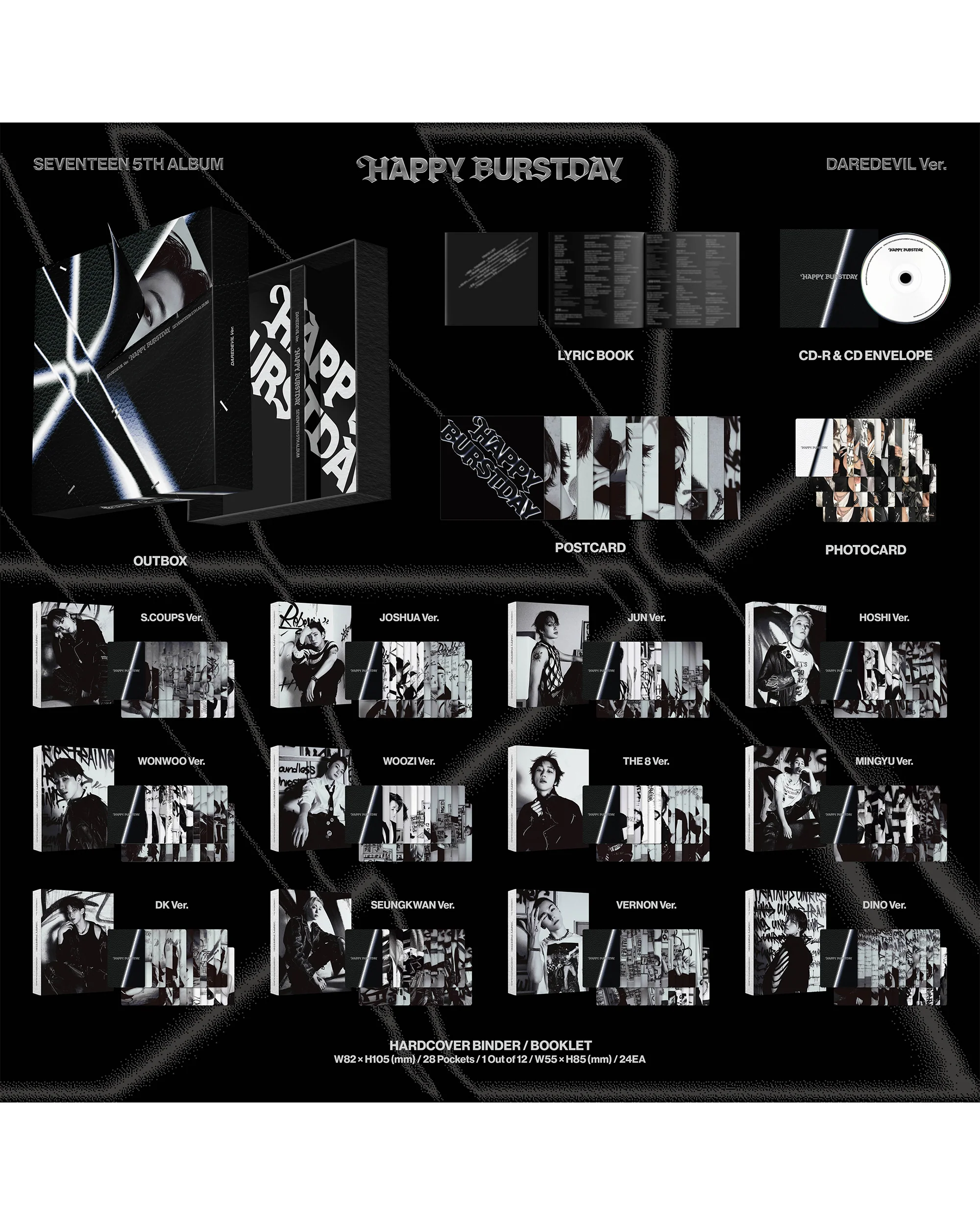 SEVENTEEN 5th Album ‘HAPPY BURSTDAY’ DAREDEVIL Ver. - Image 2