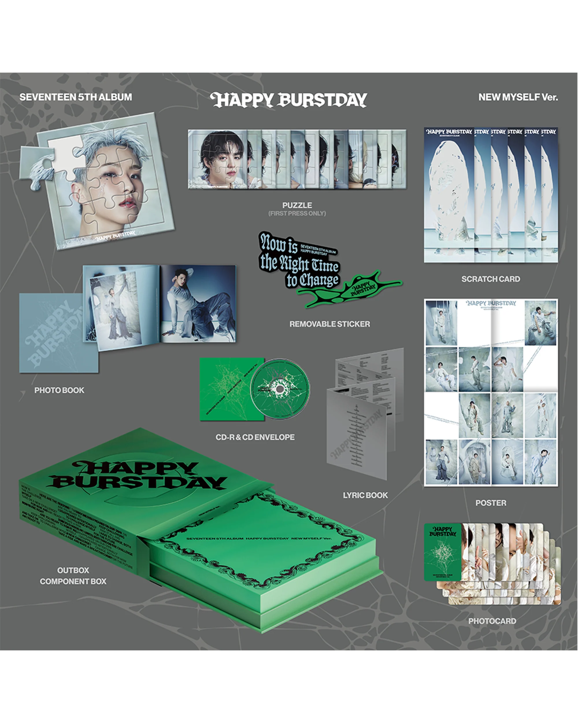 SEVENTEEN 5th Album 'HAPPY BURSTDAY' NEW MYSELF Ver. - Image 2