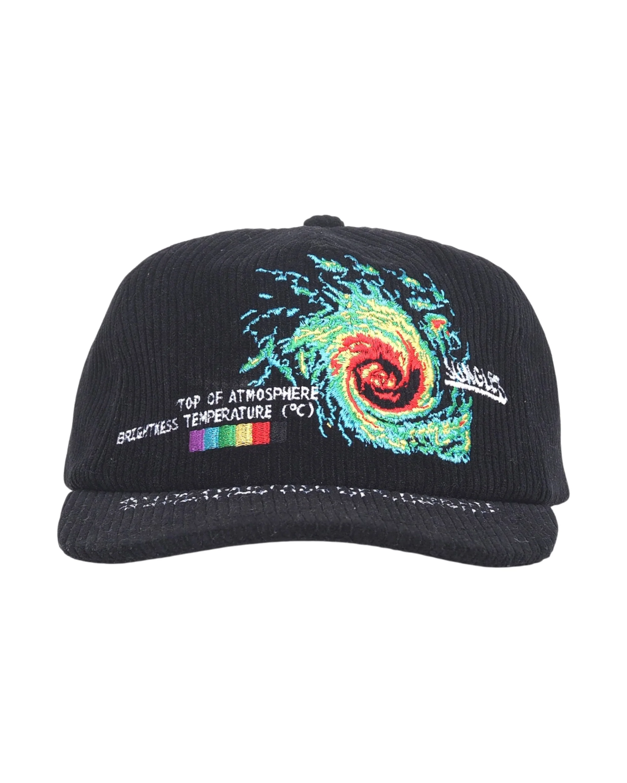 Spiraling out of control cap